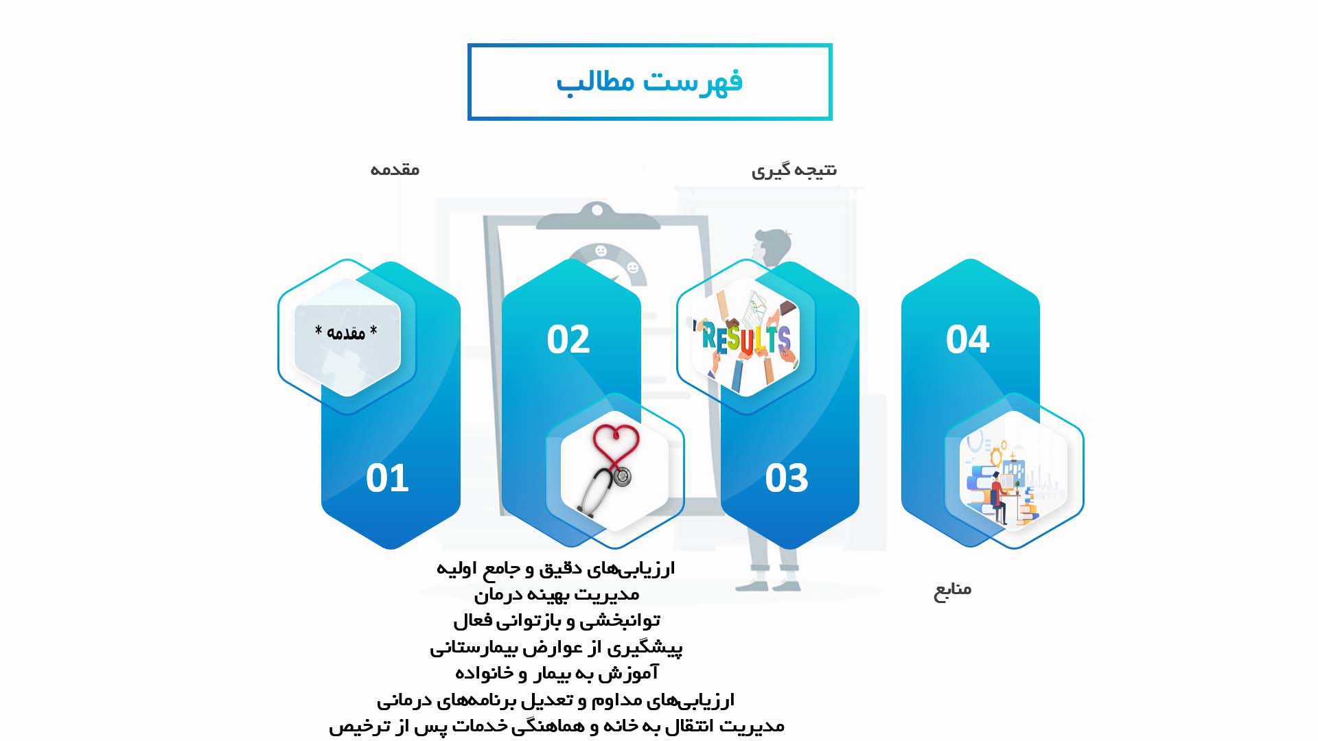 پاورپوینت تأثیرات پرستاری بر کاهش زمان بستری سالمندان در بیمارستان